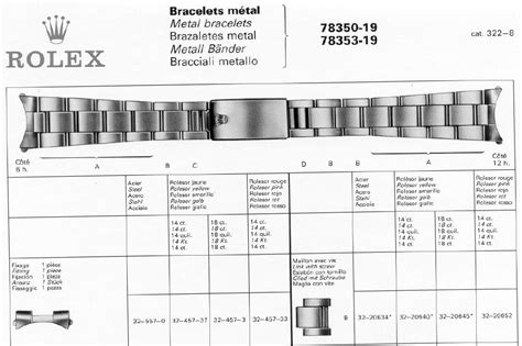 rolex oyster bracelet length|rolex bracelet reference numbers.